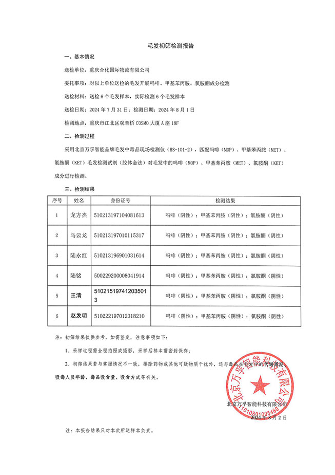 合化物流2024年毒检
